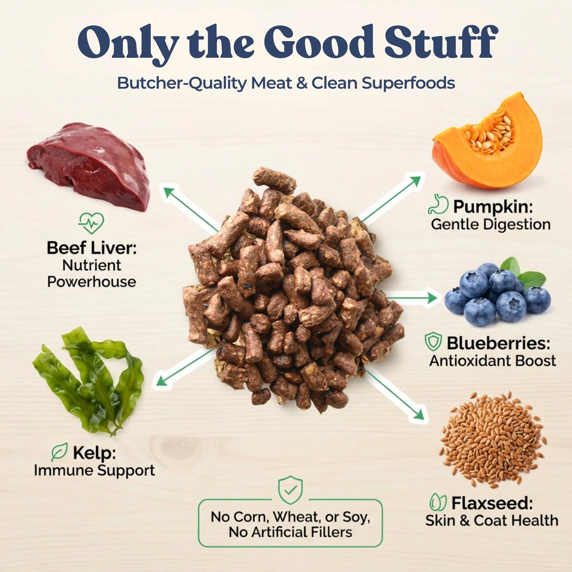 Beef Meal Bites - Image 5