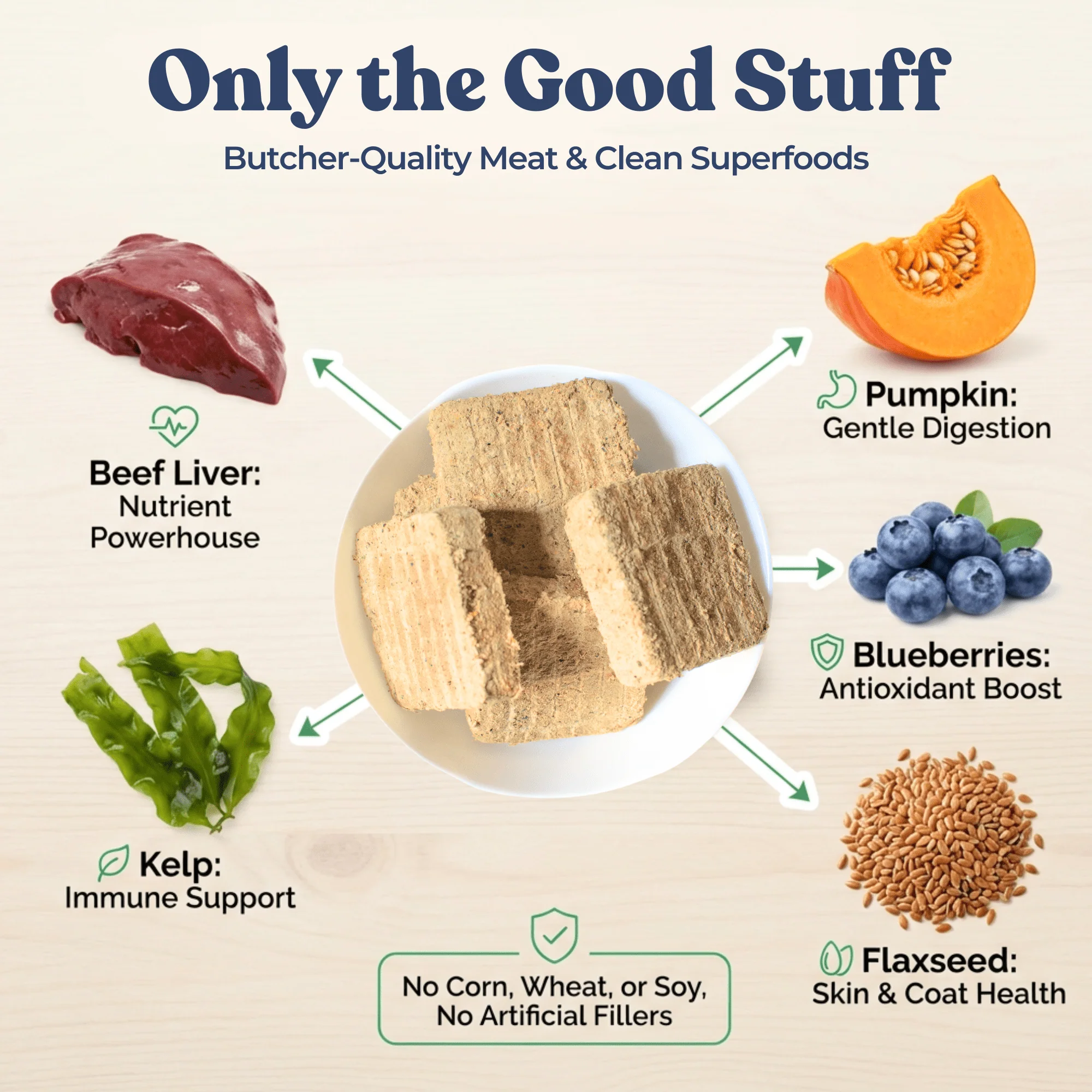 Beef Meal Patties - Image 4