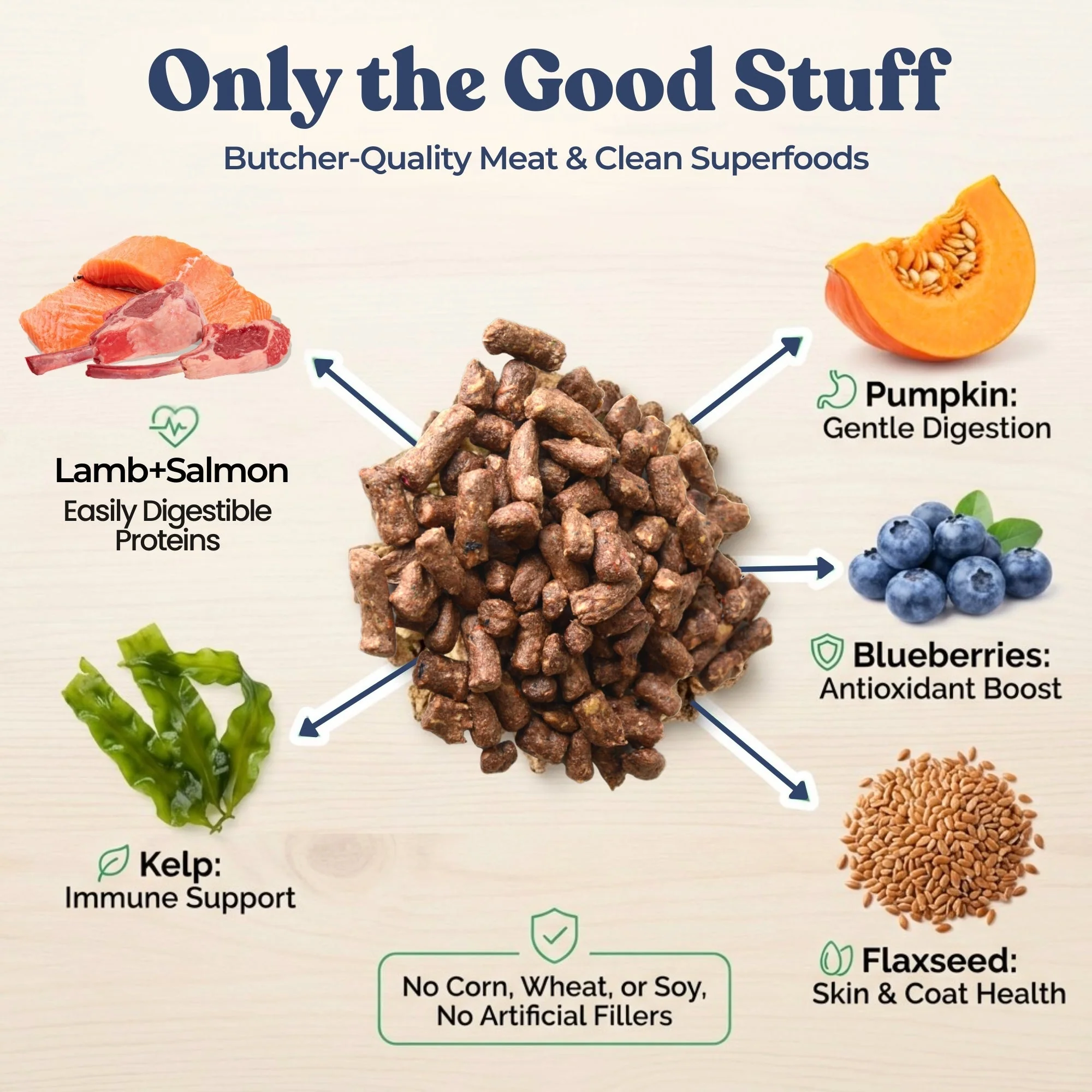 Lamb + Salmon Meal Bites - Image 5