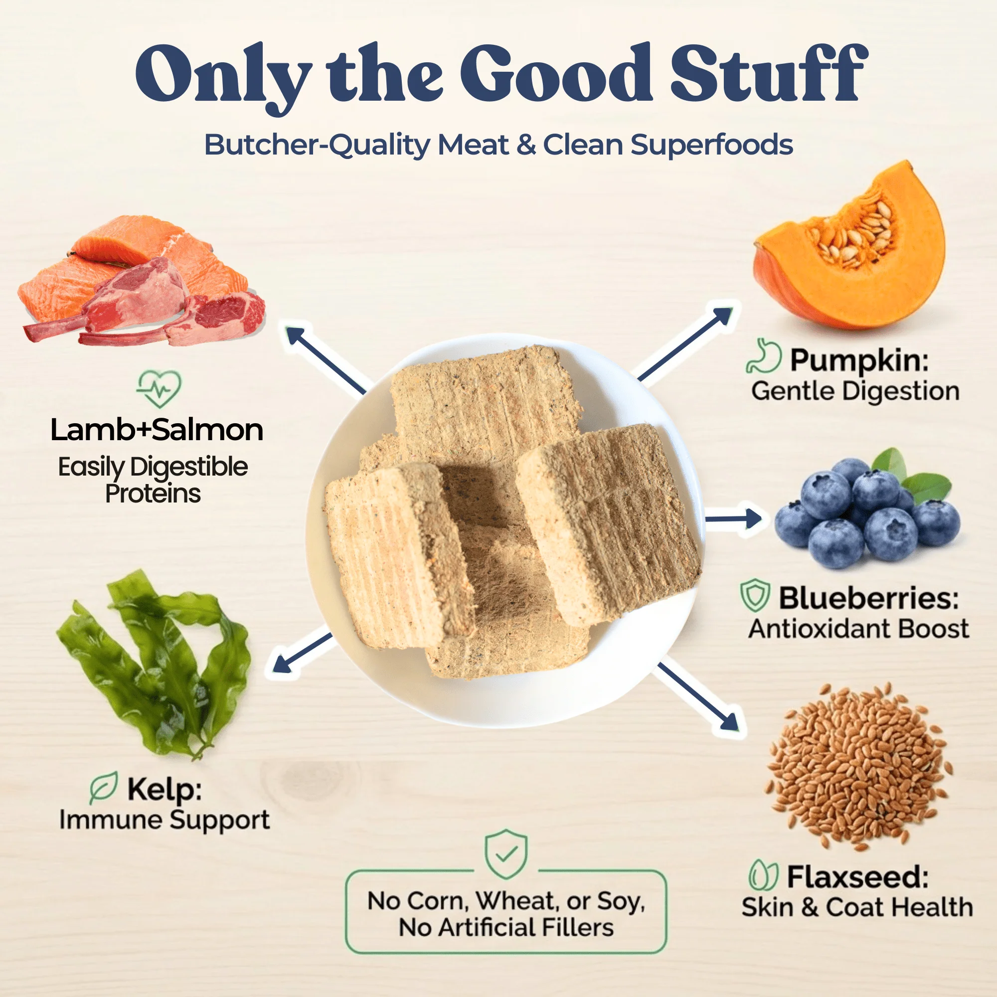 Lamb+Salmon Meal Patties - Image 4