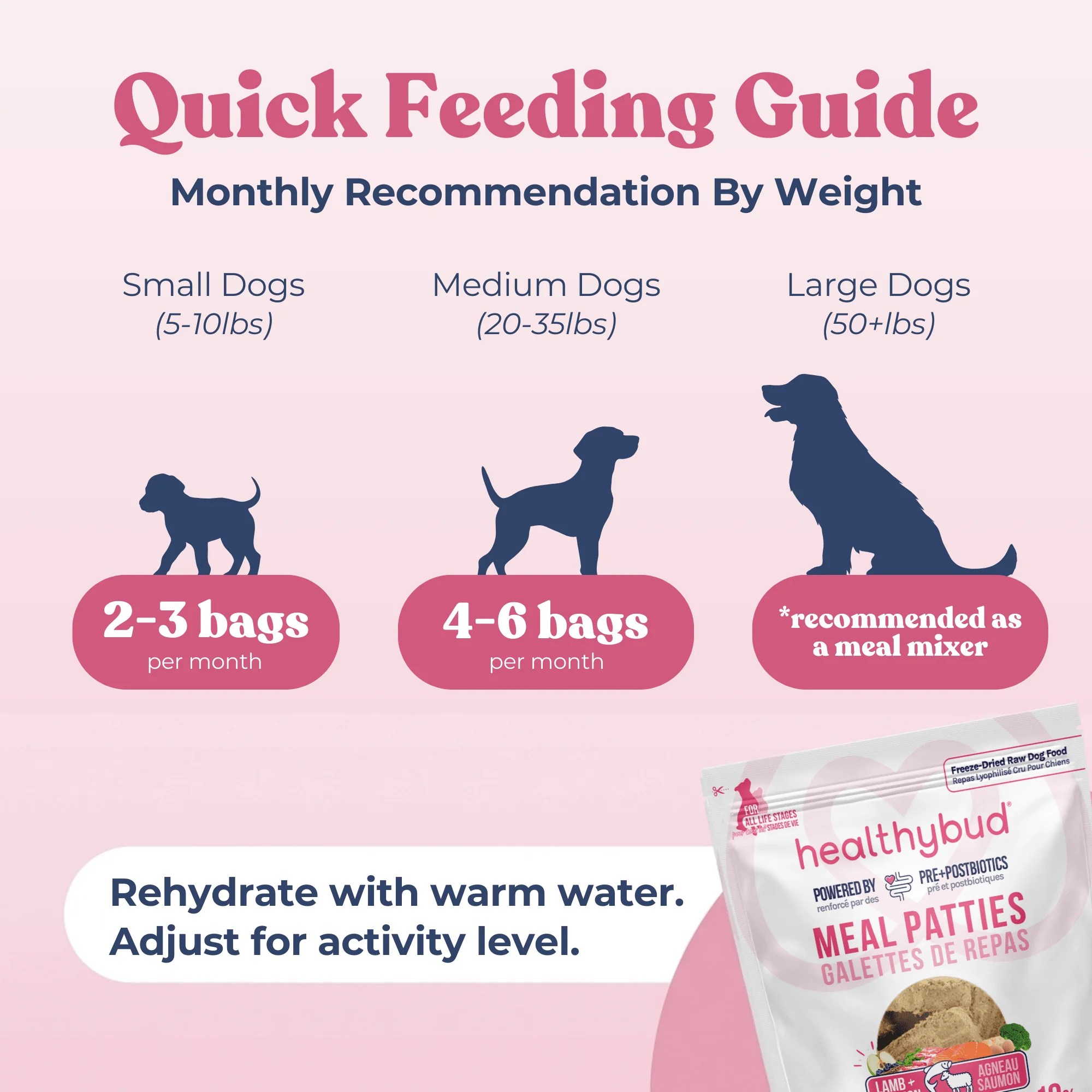 Lamb+Salmon Meal Patties - Image 7