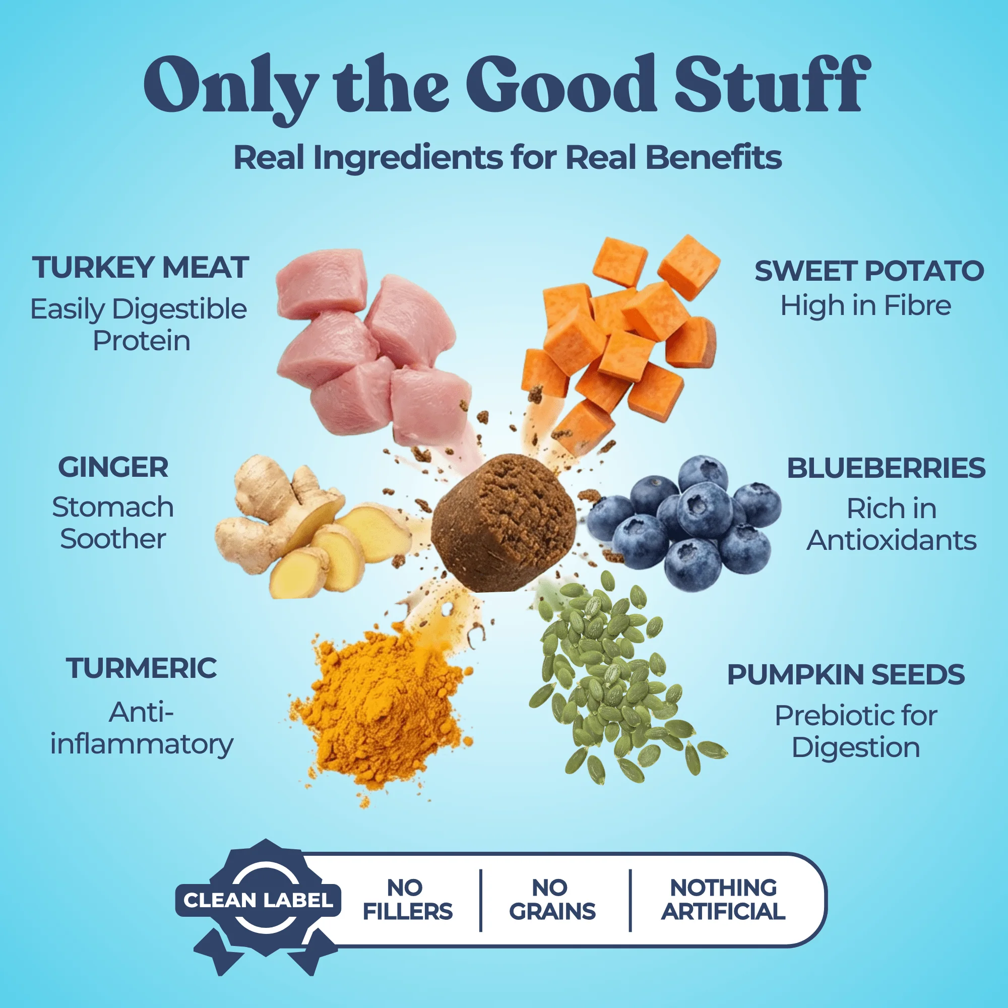 Turkey Gut Booster - Image 4