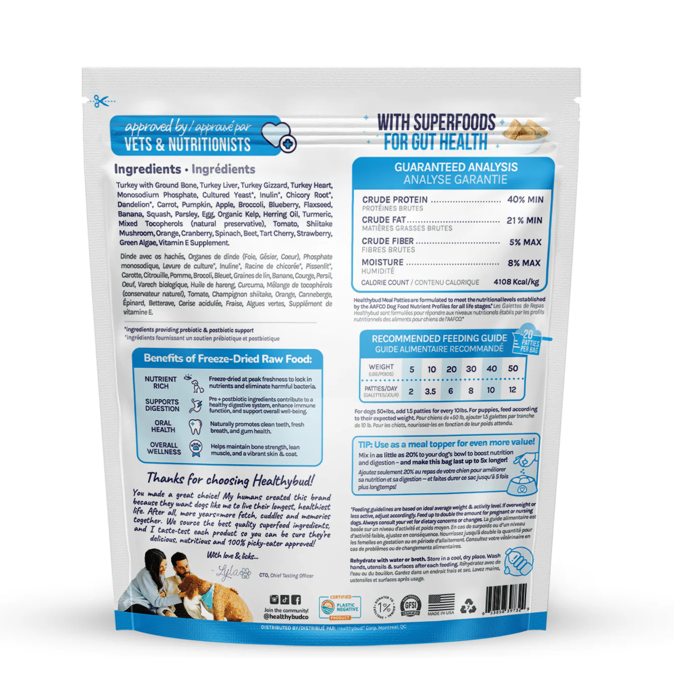 Turkey Meal Patties - Image 3